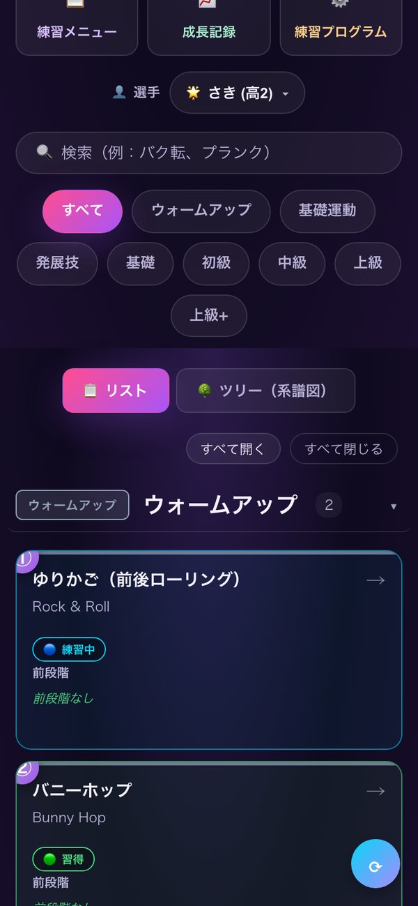 技一覧：レベル別アコーディオン展開